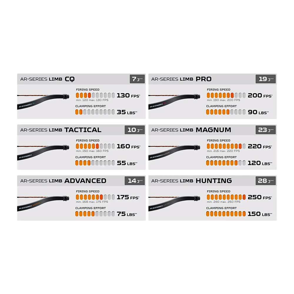 Steambow AR-Series Limbs for AR-6 Stinger II