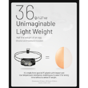 Headband w/ Clip - 240 Lumens