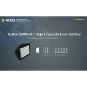 Nitecore 700 NU33 Lumen LED Rechargeable Headlamp