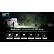 Explore the Nitecore TM9K LTP Flashlight - 9800 lumens, designed for sub-zero conditions. Tactical ring, compact size. Available at ReplicaAirguns.ca.