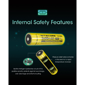 Power up with the Nitecore NL1836 Rechargeable Lithium-ion Battery. Featuring 3600mAh capacity, safety features, and durable construction. Buy now at ReplicaAirguns.ca!