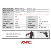 Discover the precision of the Auto Ordnance M1911A1 CO2 Pistol. Fully licensed replica with a unique 2x6rd magazine drum system. Available at ReplicaAirguns.ca.