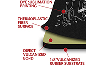 TekMat 17-Inch 1911 Gun Cleaning Mat