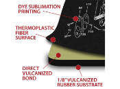 Remington 700 TekMat Gun Cleaning Mat